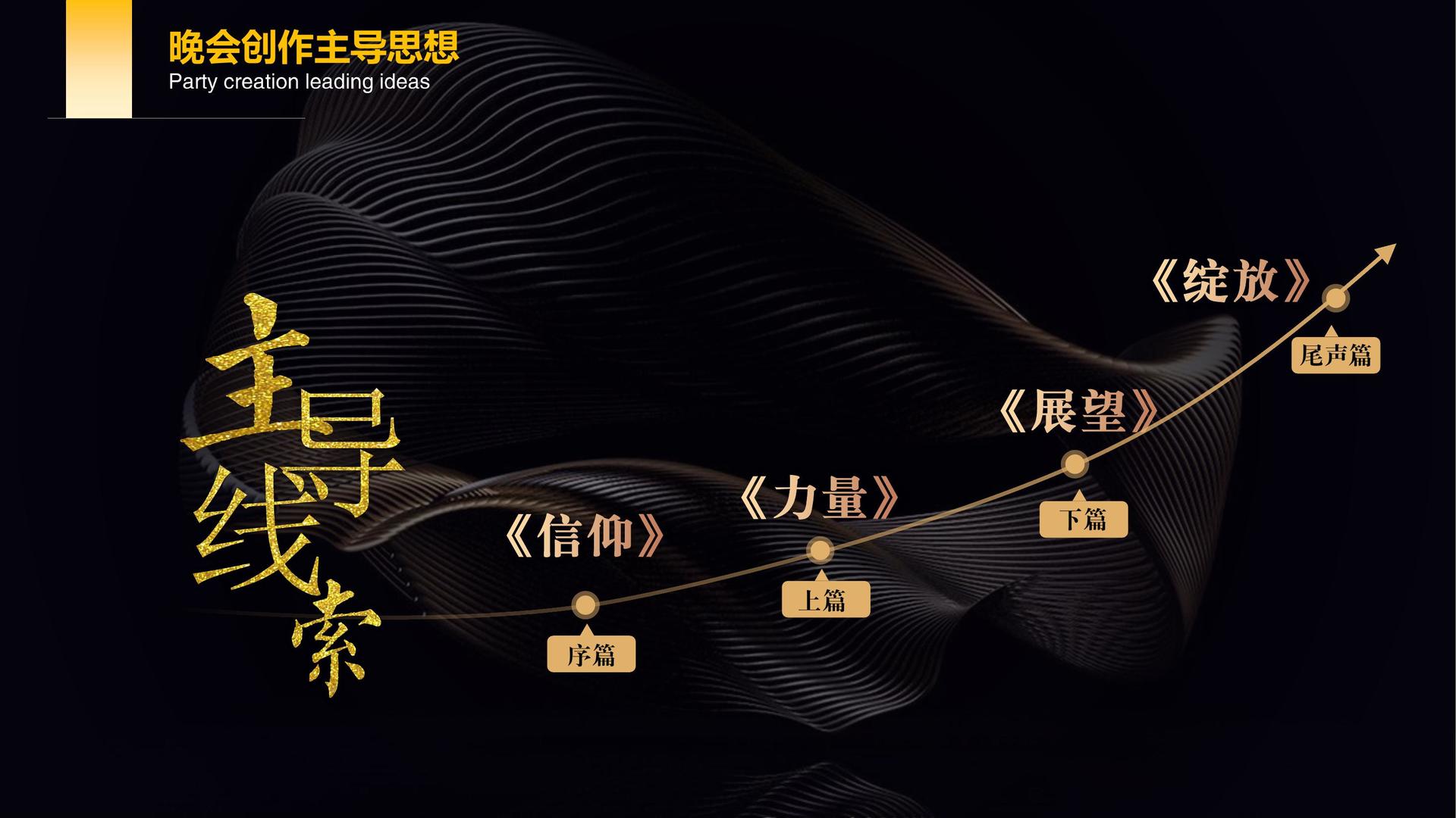 鼎盛星辉传媒联合中国艺术研究院发起“当代文化创作观察计划”